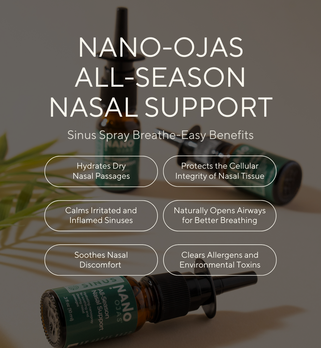 All-Season Metadichol® Nasal Support Nanospray | Nano-Ojas